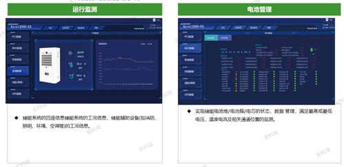 聚焦储能并网 10kV与0.4kV系统差异及核心配套产品选型与数据处理服务