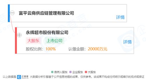 优悦宝呗北京首店开业 母婴零售的数字化新范式